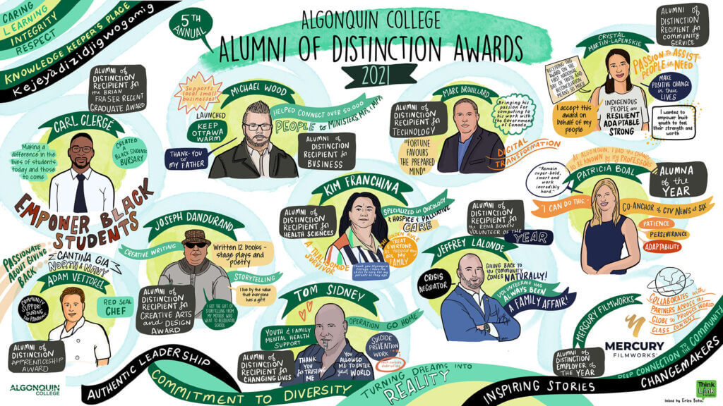 Graphic of Alumni of Distinction event