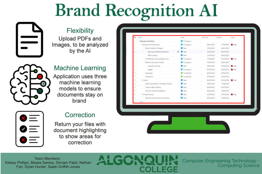 3rd Place | AI Brand Recognition Machine Learning Project