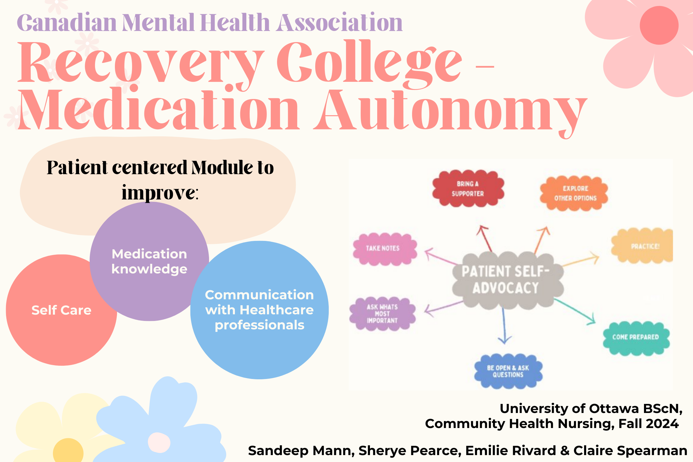 Canadian Mental Health Association - Recovery College. Medication Autonomy.  Patient centered module to improve self-care, medication knowledge, and communication with healthcare staff. University of Ottawa BScN, Community Health Nursing, Fall 2024.Sandeep M, Sherye P, Emilie R & Claire S