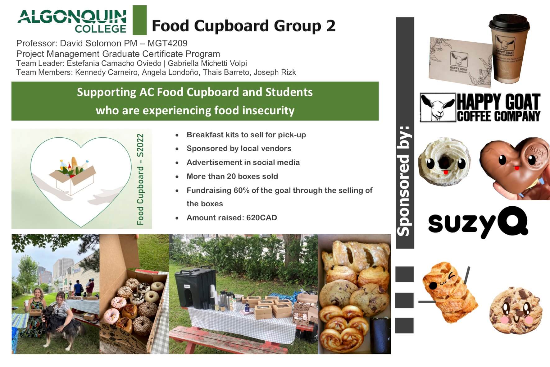 Food Cupboard Fundraising