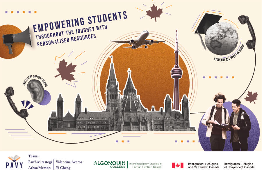 It features a graduation cap-adorned globe with the text "students all over world" and a phone connection line that runs through the Capitol. A megaphone with the slogan "Empowering students along the trip with tailored resources" coming out of it can be seen on the top left of the image.