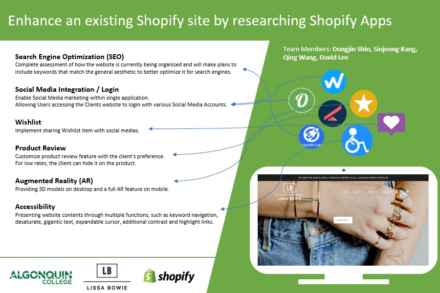 Enhance an existing Shopify site by researching Shopify Apps​