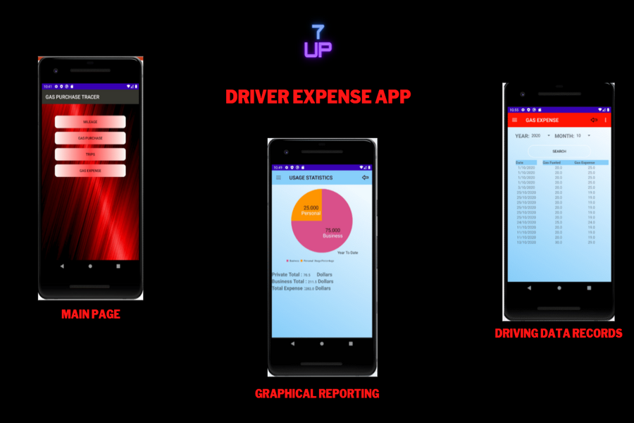 Android Driving Expense Logging App