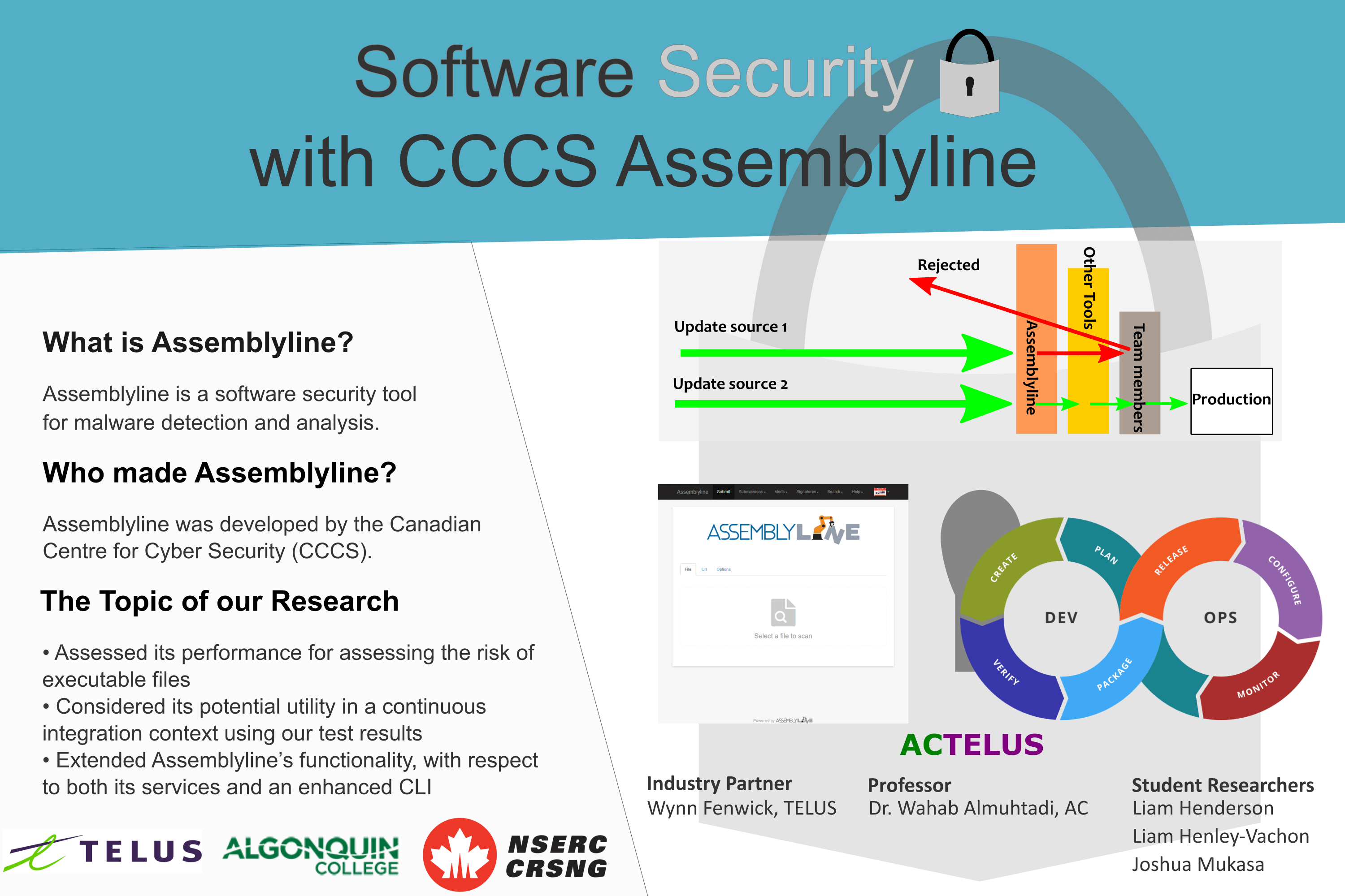 Software Security with CCCS Assemblyline