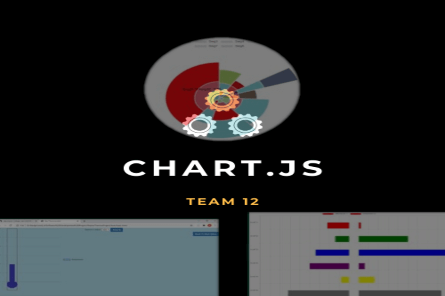 Chart.js charts (Linear thermometer chart, Back-to-back Horizontal Chart &amp; Super Pie Chart)