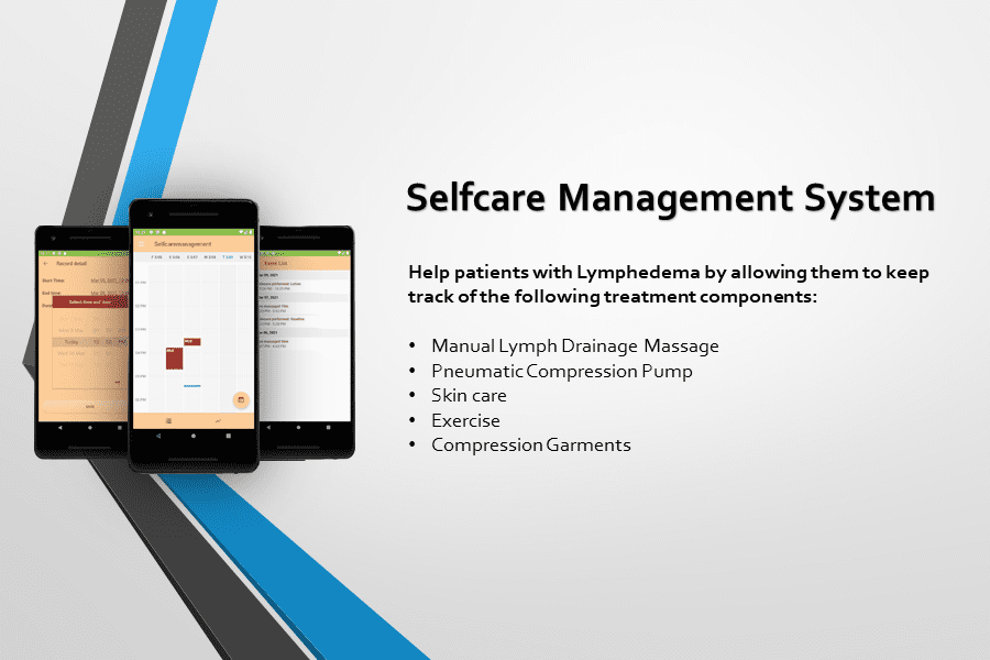 Selfcare Management System