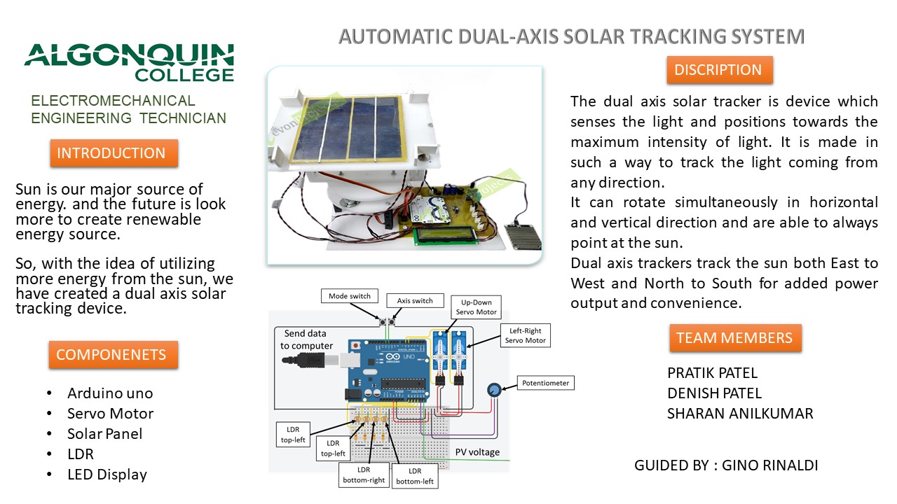 Automatic dual-axis solar tracking system banner. 