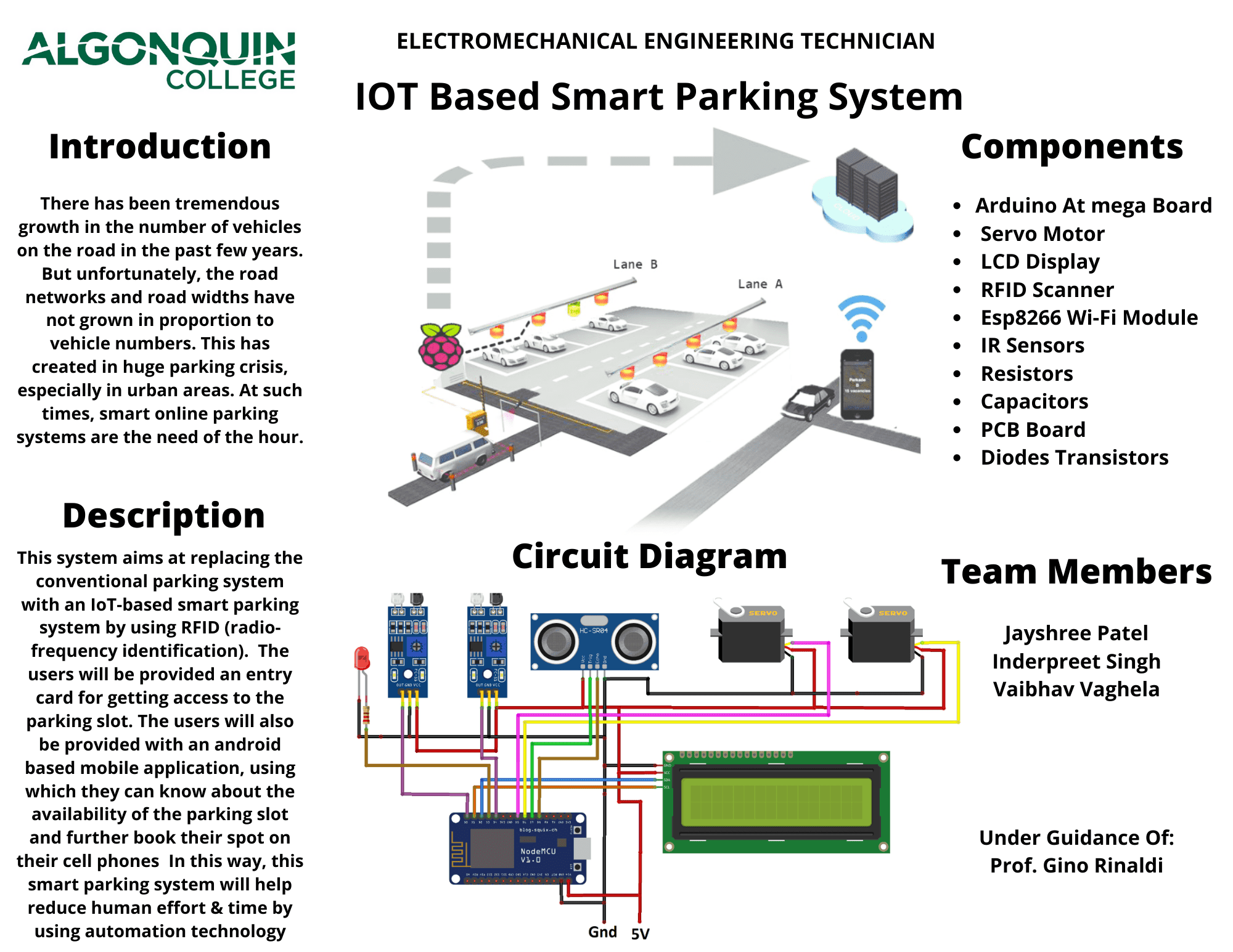 IoT based smart parking system project banner image. 