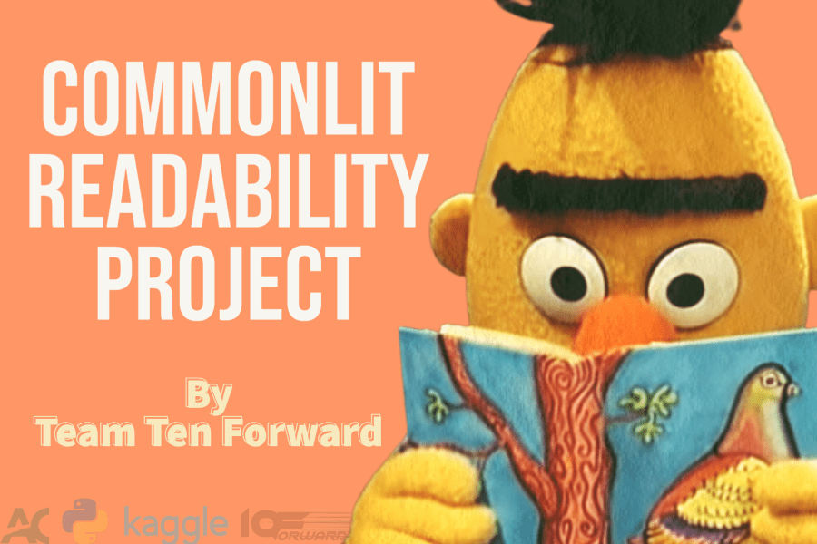 Common lit readability project banner. 