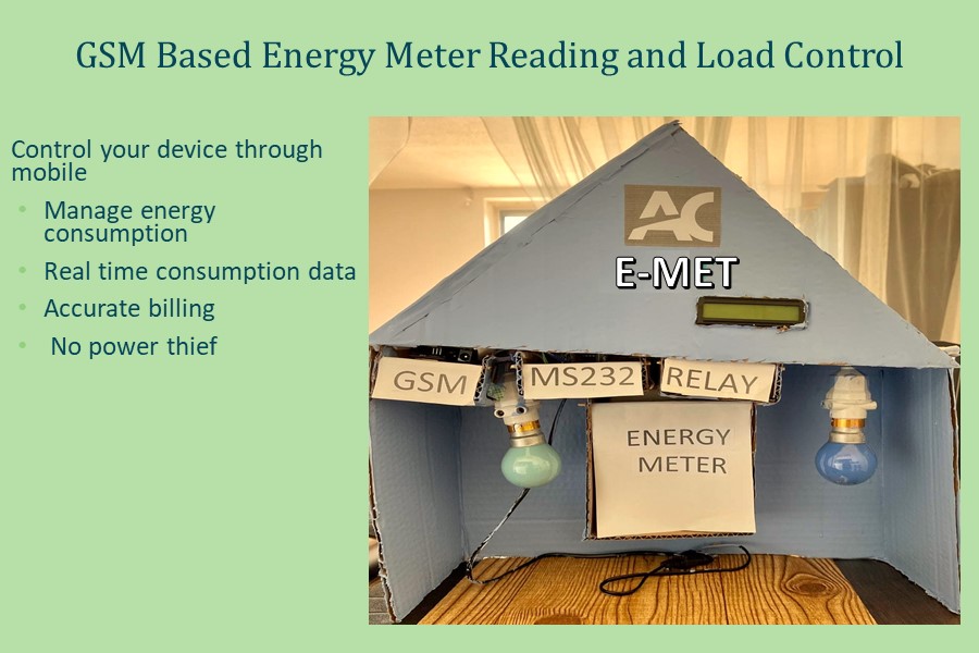 GSM-based energy meter reading and load control project banner image. 