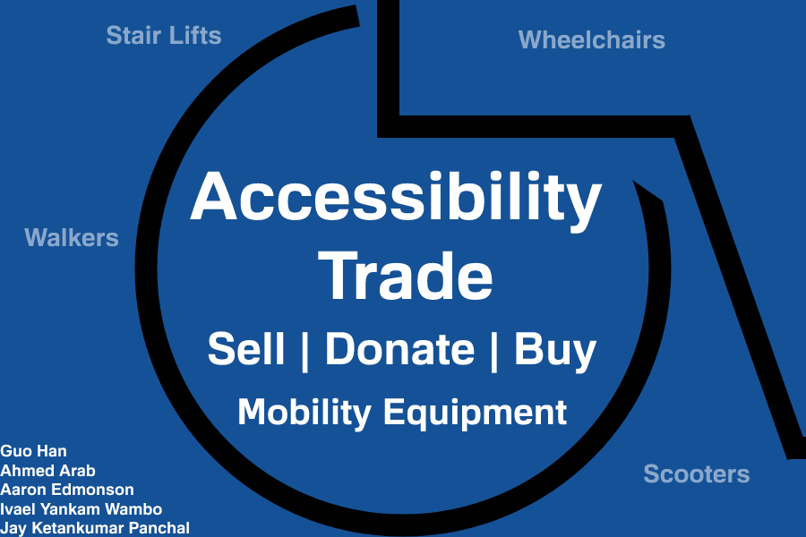 Accesibility Trade banner image. 