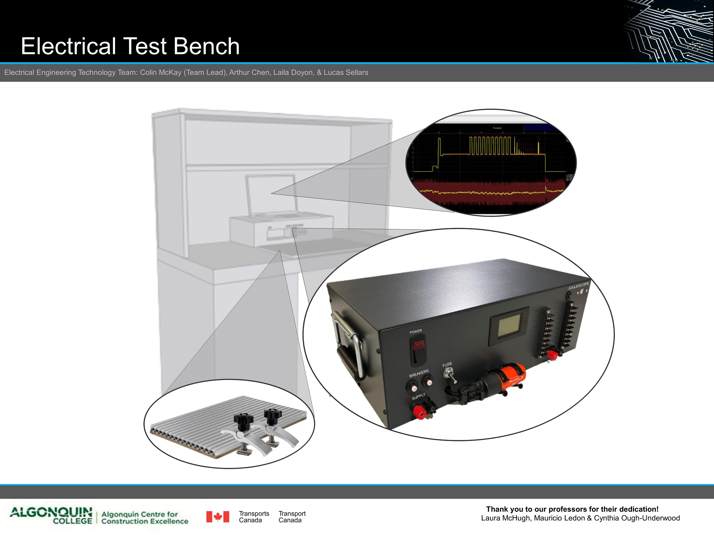 Electrical test bench with inset pictures of test unit, clamping system, and graphical output