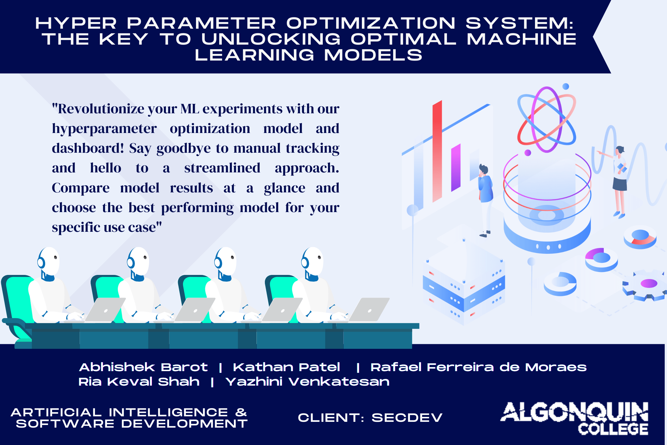 Hyper Parameter Optimization System | Applied Research