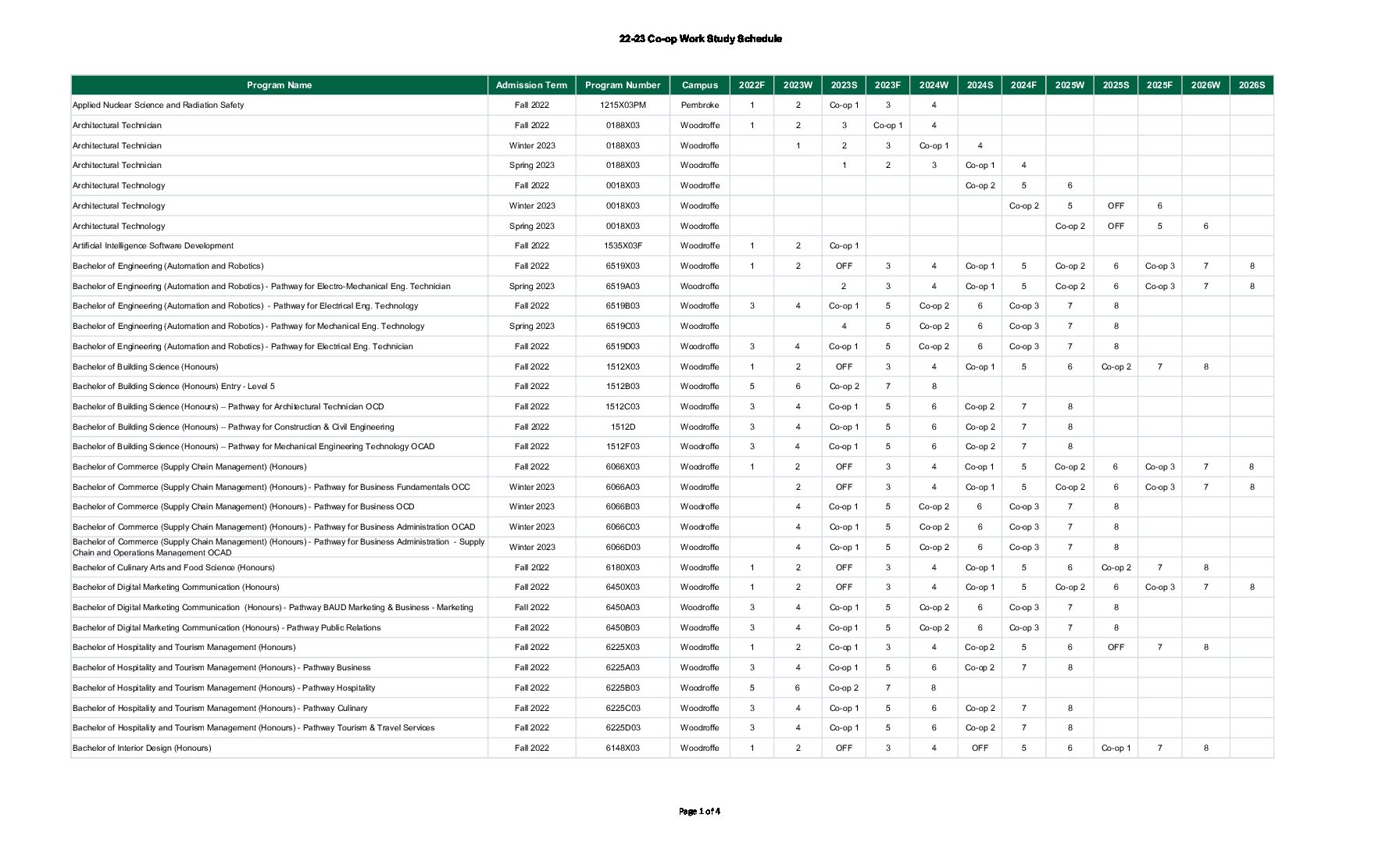22-23 Co-op Work Study Schedule - Co-op & Career Centre