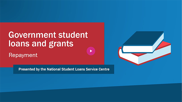 Government student loans and grants