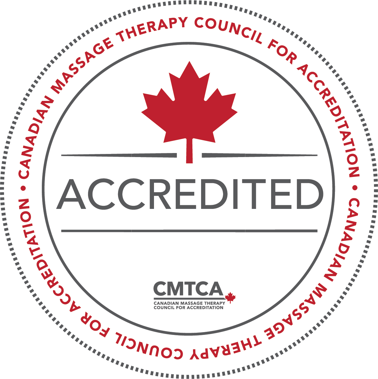 Accreditation School of Health & Community Studies