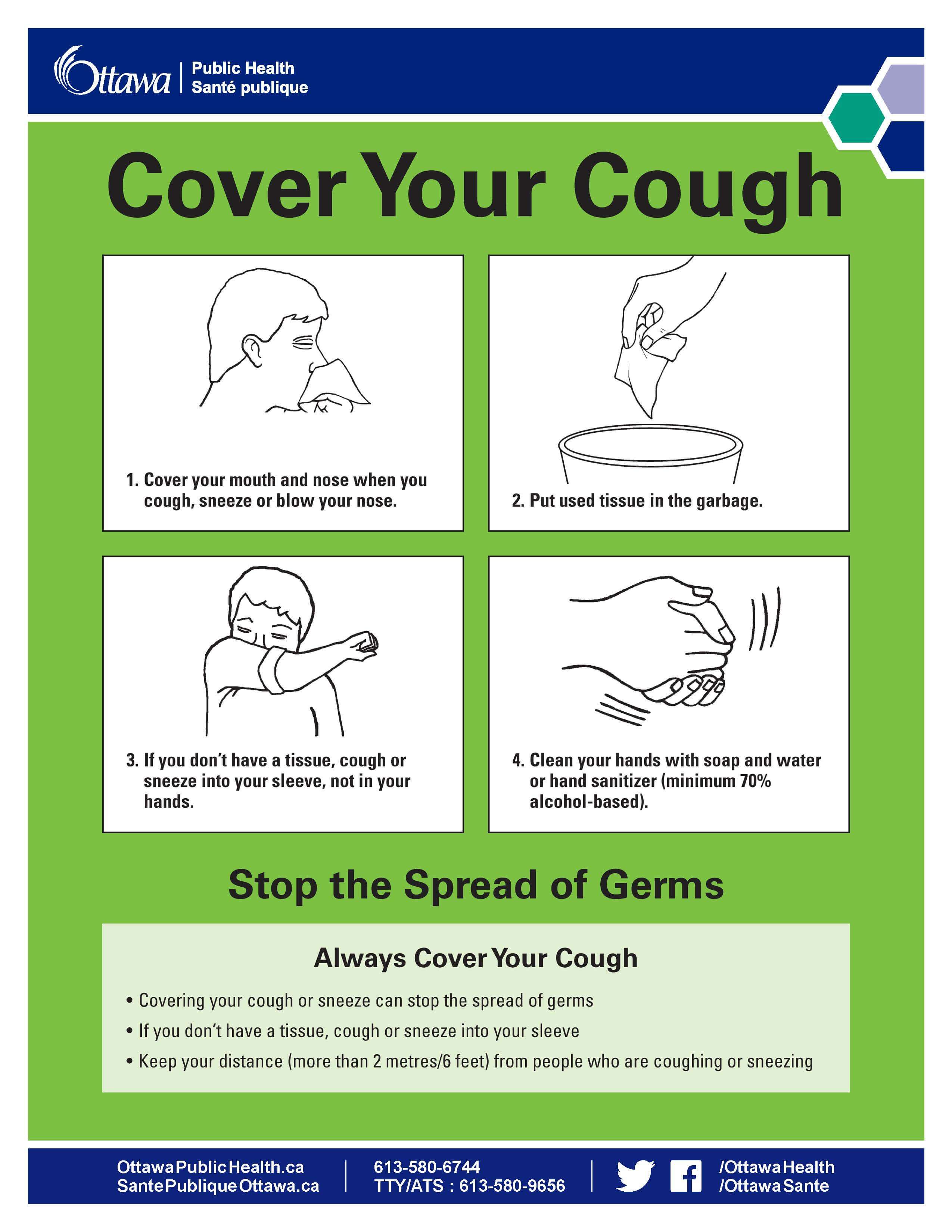 Cough Etiquette