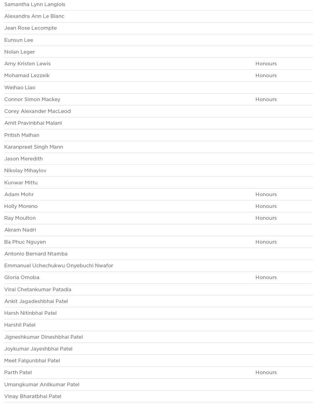 Samantha Lynn Langlois  Alexandra Ann Le Blanc  Jean Rose Lecompte  Eunsun Lee  Nolan Leger  Amy Kristen Lewis Honour   