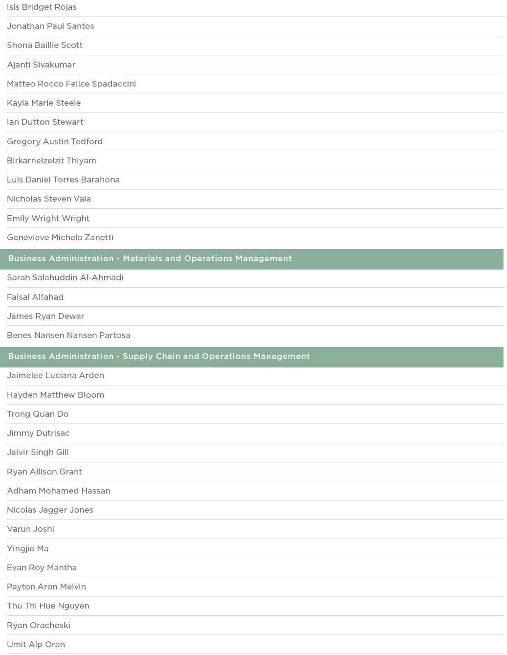 Isis Bridget Rojas  Jonathan Paul Santos  Shona Baillie Scott  Ajanti Sivakumar  Matteo Rocco Felice Spadaccini  Kayl   