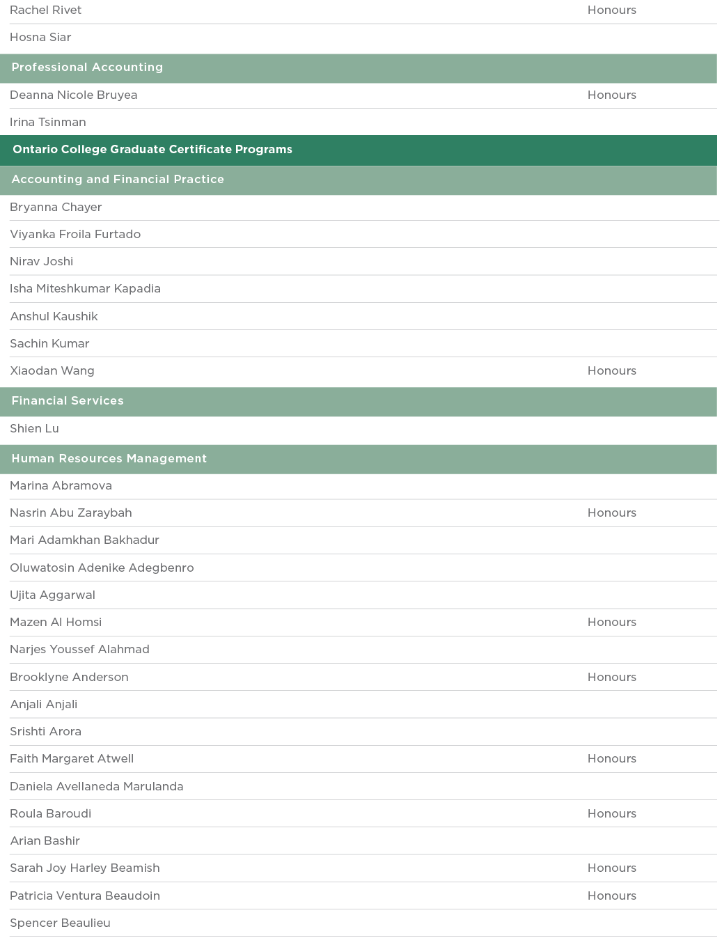 Rachel Rivet Honours Hosna Siar   Professional Accounting  Deanna Nicole Bruyea Honours Irina Tsinman  Ontario Colleg   