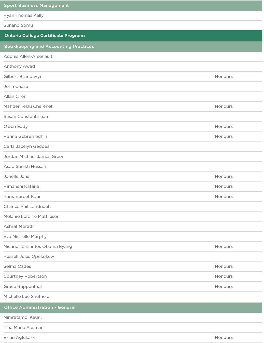  Sport Business Management  Ryan Thomas Kelly  Sunand Somu  Ontario College Certificate Programs  Bookkeeping and Acc   