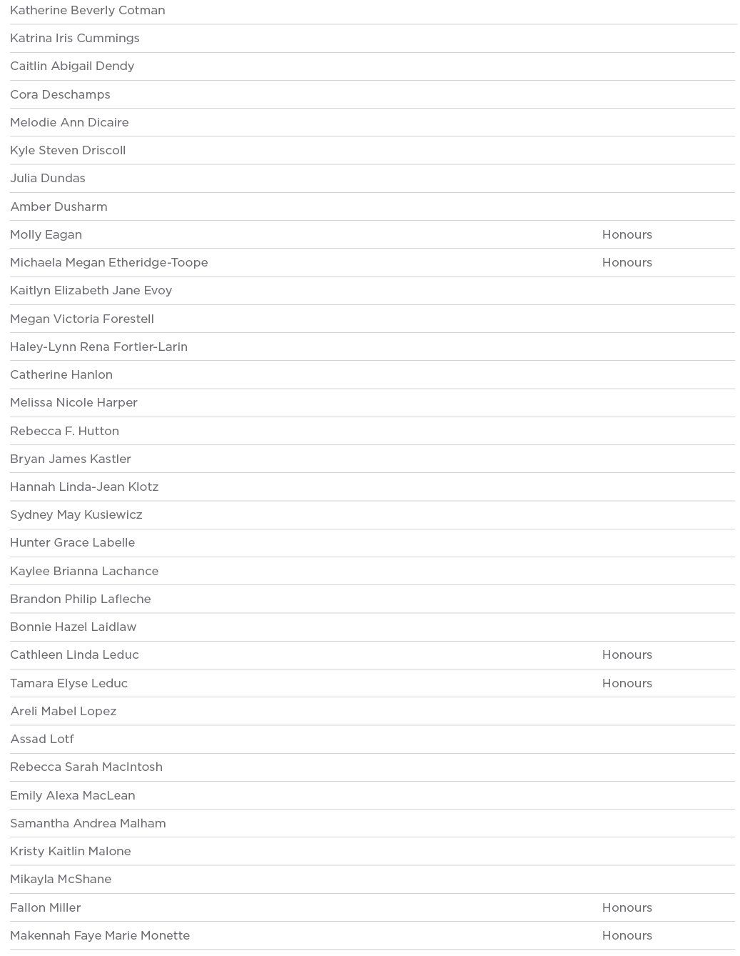 Katherine Beverly Cotman  Katrina Iris Cummings  Caitlin Abigail Dendy  Cora Deschamps  Melodie Ann Dicaire  Kyle Ste   