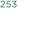 253