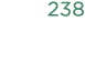 238