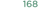 168