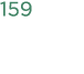 159
