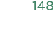 148