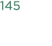145
