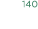 140
