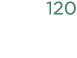 120
