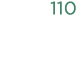 110