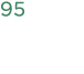 95