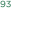 93