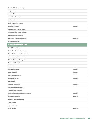 page 201