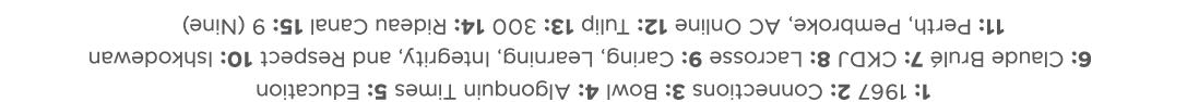 1: 1967 2: Connections 3: Bowl 4: Algonquin Times 5: Education 6: Claude Brul 7: CKDJ 8: Lacrosse 9: Caring, Learnin...