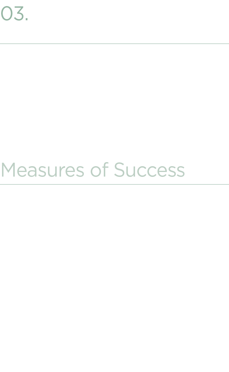 03  Create an equitable, diverse, and inclusive work environment  Desired outcomes: Equity, diversity, and inclusion    