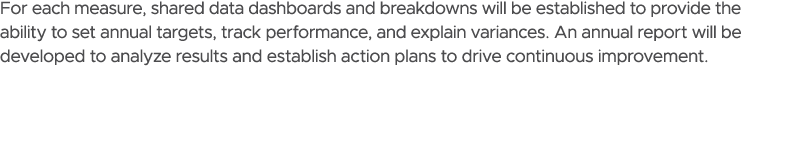 For each measure, shared data dashboards and breakdowns will be established to provide the ability to set annual targ...