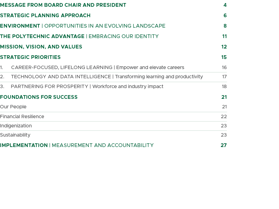 Message from Board Chair and President,4,Strategic Planning Approach,6,Environment | Opportunities in an evolving lan...
