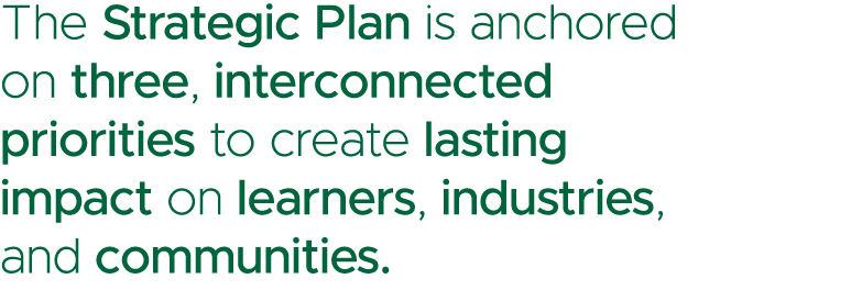 The Strategic Plan is anchored on three, interconnected priorities to create lasting impact on learners, industries, ...