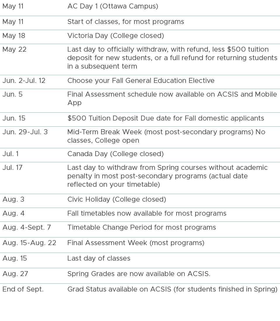 May 11,AC Day 1 (Ottawa Campus),May 11,Start of classes, for most programs,May 18,Victoria Day (College closed),May 2...