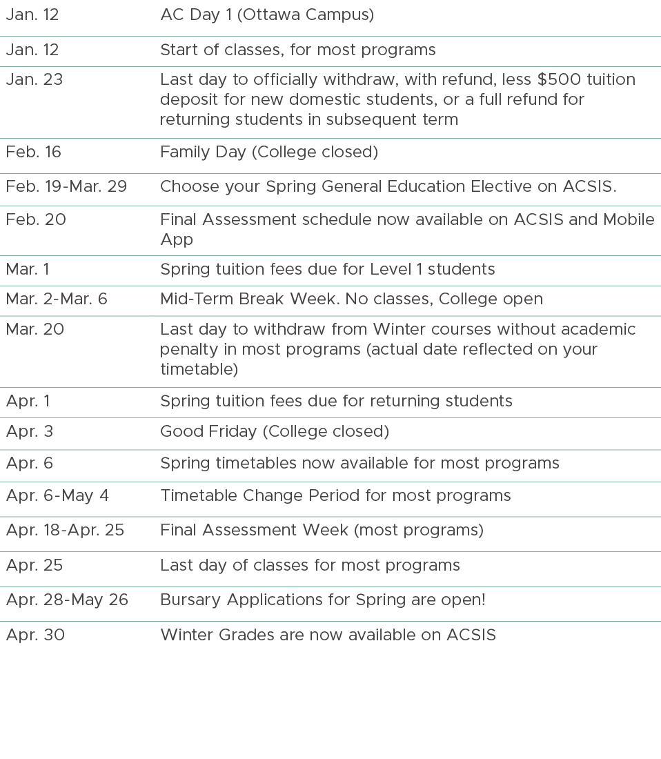 Jan. 12,AC Day 1 (Ottawa Campus),Jan. 12,Start of classes, for most programs,Jan. 23,Last day to officially withdraw,...