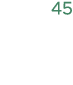 45