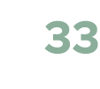 33 