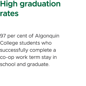 High graduation rates 97 per cent of Algonquin College students who successfully complete a co op work term stay in s...