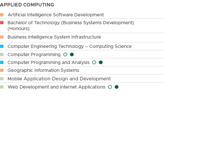 applied computing,n Artificial Intelligence Software Development, n Bachelor of Technology (Business Systems Developm...