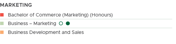 marketing,n Bachelor of Commerce (Marketing) (Honours),n Business – Marketing l l,n Business Development and Sales